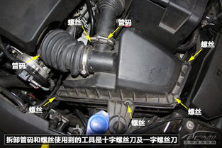 汽车多少时间充氟一次(汽车空调充氟时间间隔，了解、维护与管理)