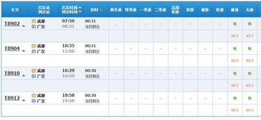 西安到广汉汽车票多少钱(西安到广汉汽车票价查询，行程成本与选择考量)