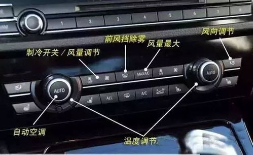 汽车中控换按钮多少钱啊(汽车中控换按钮的价格解析)