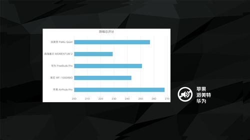 京东电脑版怎么买华为耳机(京东电脑版购买华为耳机的详细指南)