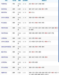 随州到重庆汽车票多少钱(随州到重庆汽车票价查询，费用、时间与路线详解)