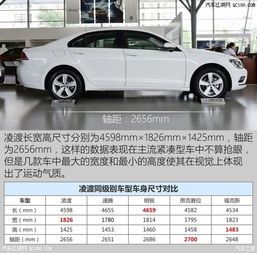 汽车装雷达多少钱一个(汽车装雷达价格解析，多少钱一个？