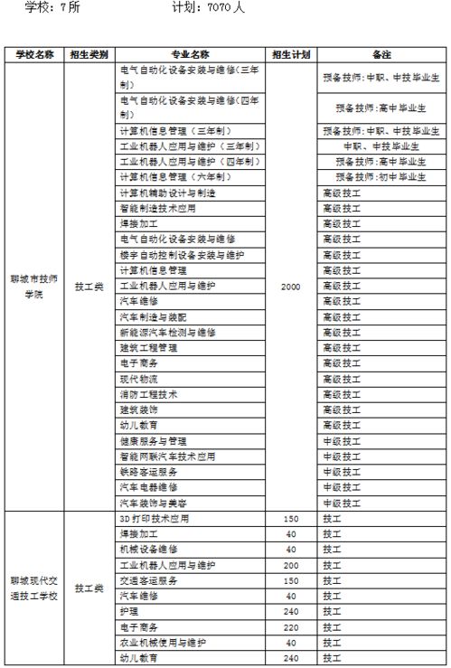 汽车前束1mm是多少圈(汽车前束调整，了解汽车前束中1mm等于多少圈)
