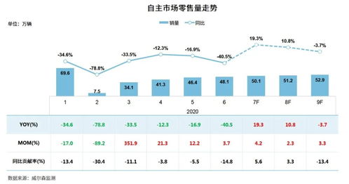 潍坊市至龙口汽车多少钱(潍坊市至龙口汽车票价详解)