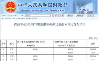 宁德到仙游多少钱汽车票(宁德到仙游汽车票价详解)