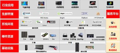 华为电脑延迟高怎么解决(解决华为电脑延迟高的方法与策略)