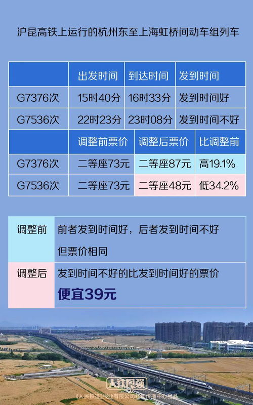 宿州到曲阜汽车站多少钱(宿州到曲阜汽车站票价详解，旅途费用知多少)