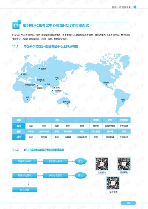 华为电脑要怎么使用网络(华为电脑使用网络指南，轻松连接互联网，享受高效生活)