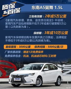 一辆汽车养车多少钱(一辆汽车的养车成本详解)