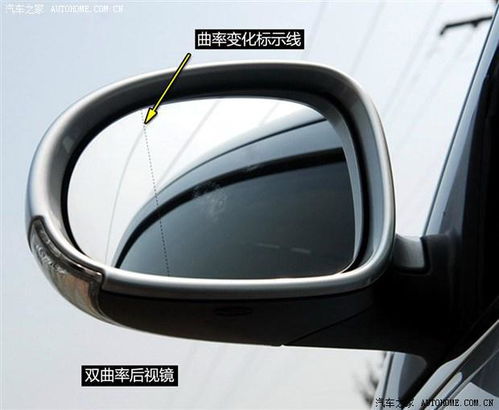 汽车里面的后视镜多少钱(汽车后视镜的价格解析，了解汽车内部后视镜的价钱及其影响因素)
