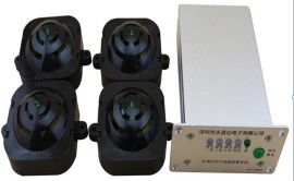 汽车燃气报警器多少钱(汽车燃气报警器价格解析，多少钱？