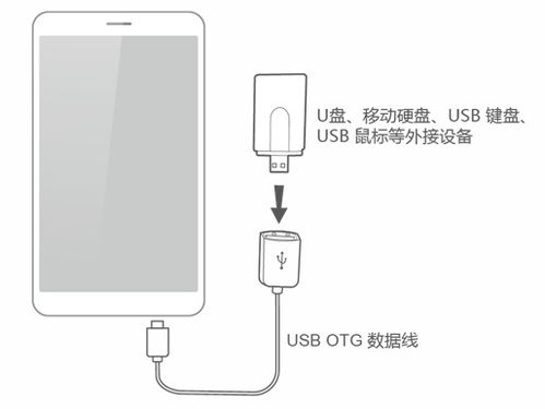 华为电脑显白板怎么用(华为电脑显白板使用指南)