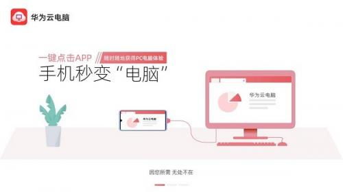 华为云电脑怎么上传文件(华为云电脑上传文件操作指南)