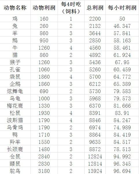 重庆汽车灯升级多少钱(重庆汽车灯升级费用详解)