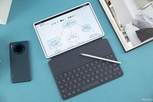 华为matepad电脑模式怎么开(华为MatePad电脑模式开启指南)