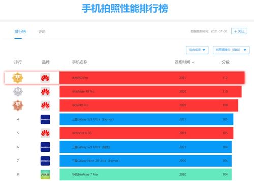 华为电脑颜色反相怎么设置(华为电脑颜色反相设置详解)