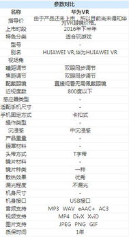 华为vr设备怎么连电脑(华为VR设备与电脑的连接指南)