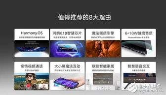 华为怎么样变电脑(华为如何赋能电脑变革，创新科技重塑计算体验)