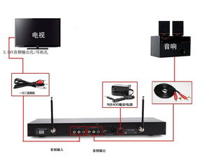 华为智能音响怎么连电脑(华为智能音响连接电脑全攻略)