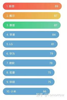 华为音乐到电脑怎么播放(华为音乐在电脑上如何播放，详细指南)