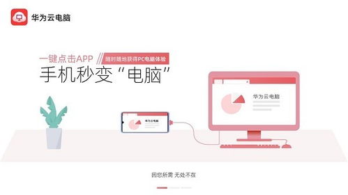 怎么下载华为云电脑啊(华为云电脑的下载与使用指南)
