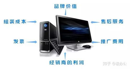 台式电脑华为游戏怎么玩(台式电脑华为游戏畅玩指南)