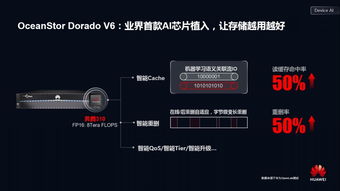 电脑华为智能存储怎么用(华为智能存储,电脑存储的新时代使用指南) 电脑华为智能存储怎么用(华为智能存储,电脑存储的新时代使用指南)