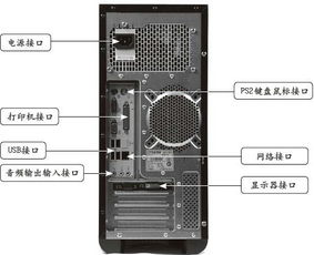 华为小机箱电脑怎么接线(华为小机箱电脑接线指南)