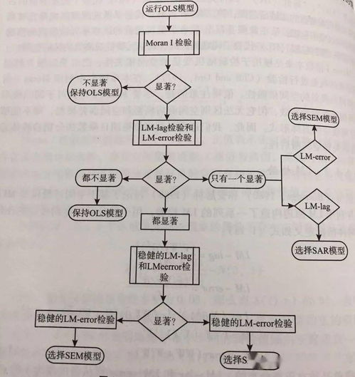 华为流量卡怎么电脑使用(华为流量卡电脑使用指南)