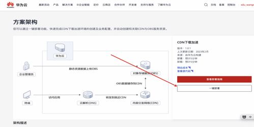 电脑怎么上传华为云(电脑上传华为云，详细步骤与操作指南)