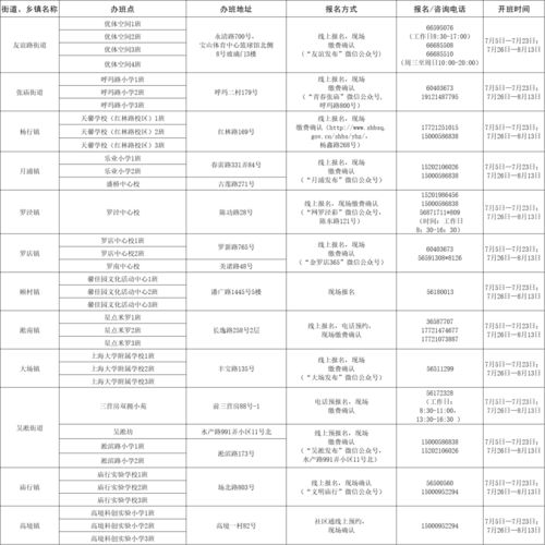 华为电脑怎么管理热点(华为电脑管理热点的方法与技巧)