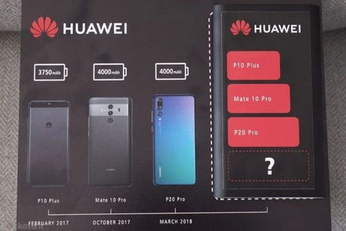 华为充当电脑怎么充电(华为电脑充电指南，如何正确充电与保养电池)