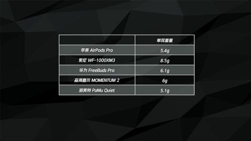 电脑怎么选华为系统(华为系统电脑的选择指南)