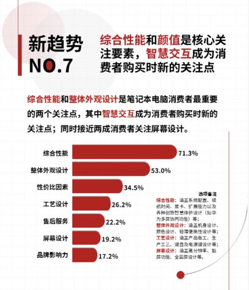电脑怎么申购华为(华为电脑申购指南，轻松掌握申购流程)