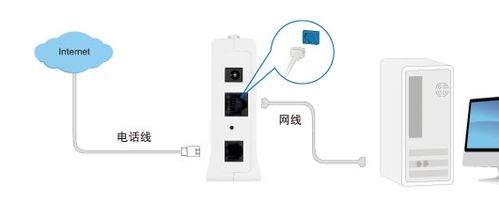 华为电脑怎么连接网线(华为电脑连接网线的详细步骤指南)