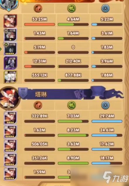 巫山游戏攻略 VS 猫咪博物馆游戏攻略表格
