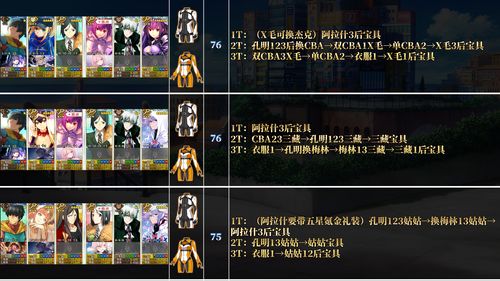 最丑游戏攻略 VS Requiem游戏攻略