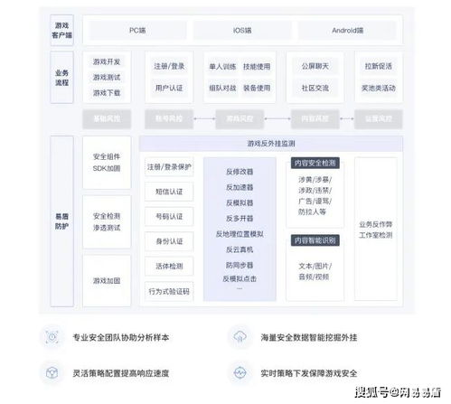 游戏取名大师攻略 VS mycompany游戏攻略