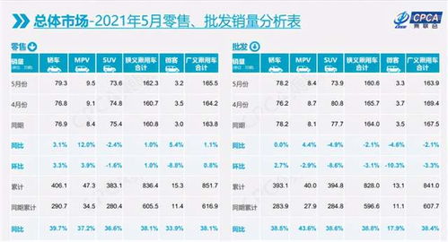 欧洲车市变天：中国品牌击败日本对手