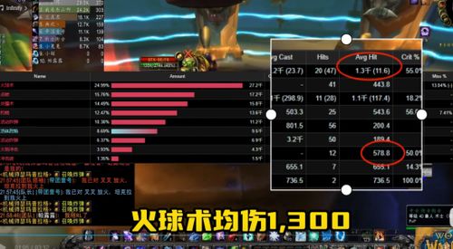 游戏findout攻略 VS 游戏输了的惩罚游戏攻略