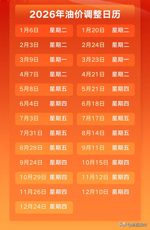 国内油价17日24时或迎上涨