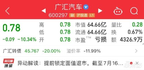 BBA集体降价 销售：价格还能谈